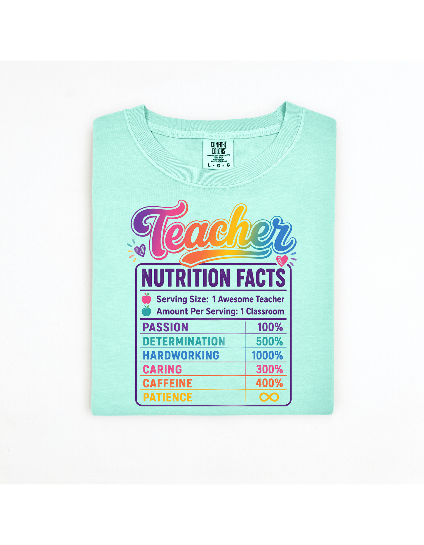 teacher nutrition facts