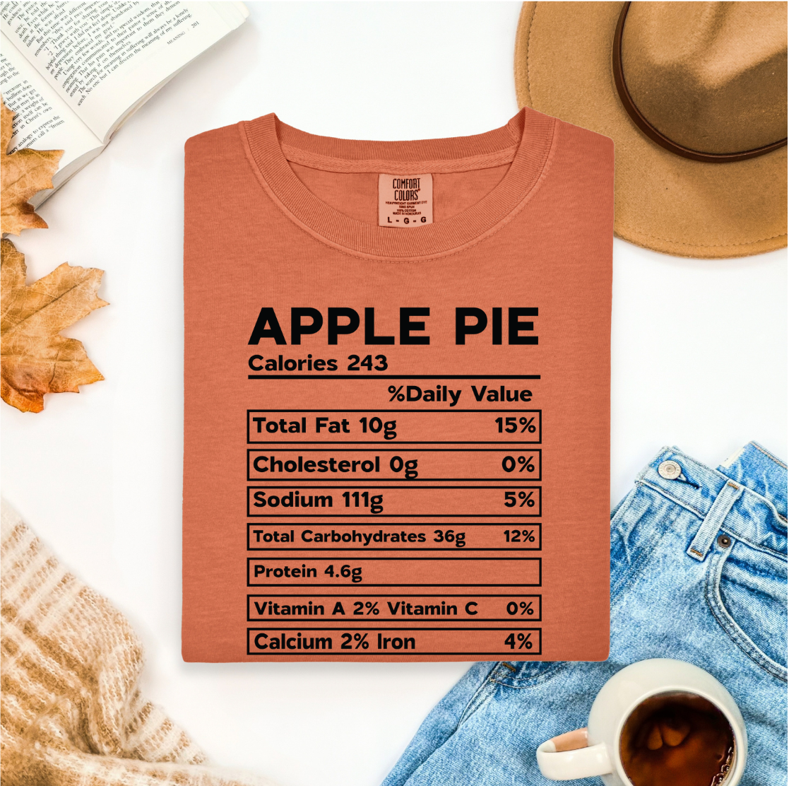 Thanksgiving Nutritional Facts