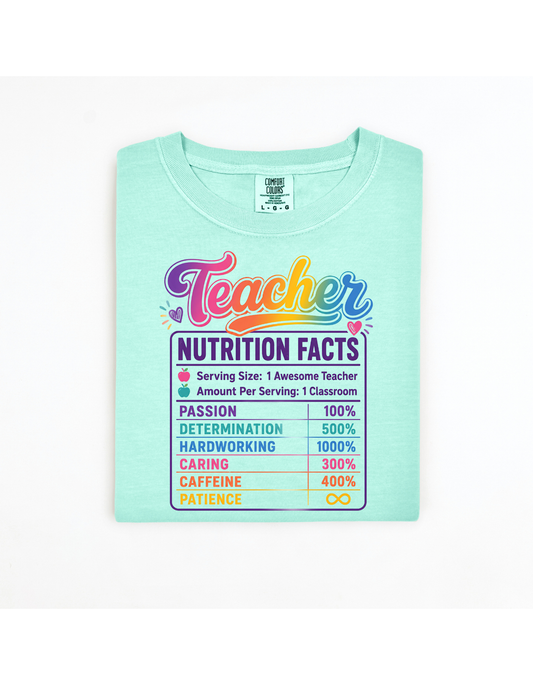 teacher nutrition facts